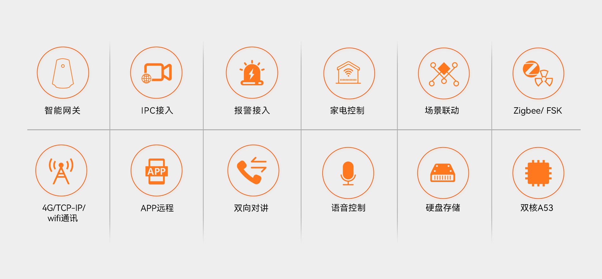 G05網(wǎng)關(guān)1920_02.jpg